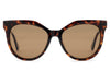 Prive Revaux Round Sunglasses