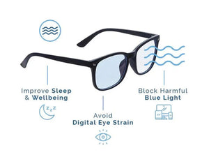 Screen Lens Protection